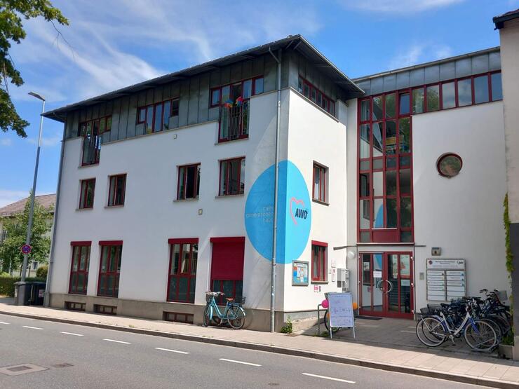 Aquarellmalen für Jugendliche und Erwachsene