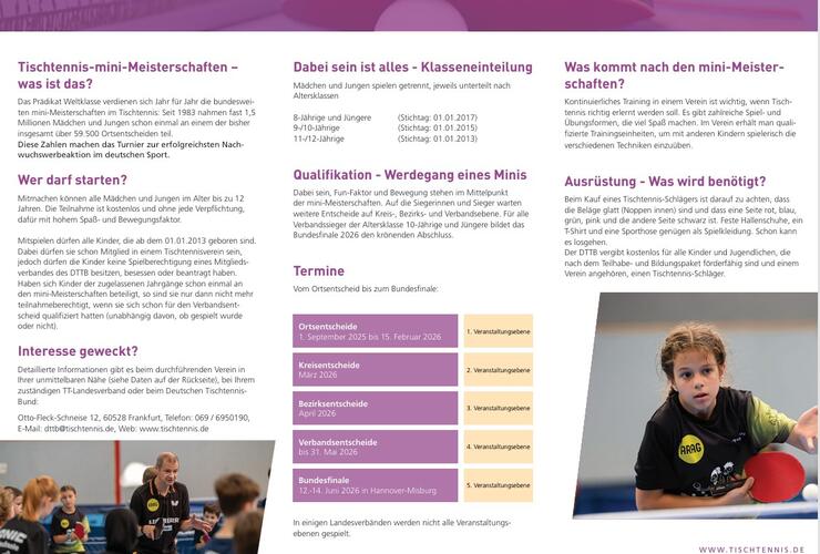 Ortsentscheid der Minimeisterschaft 2025/2026