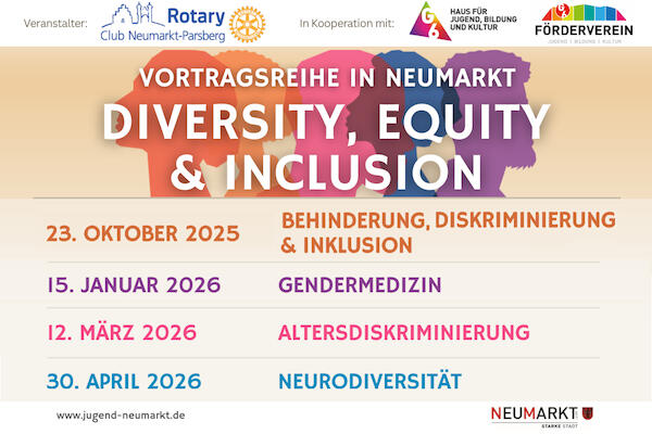 Behinderung, Diskriminierung, Inklusion