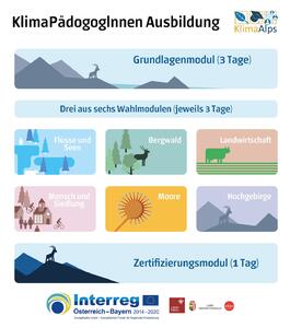 Bild zur Veranstaltung