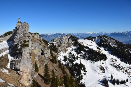 Josefitag am Wendelstein Josefitag am Wendelstein