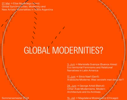 Global Modernities?