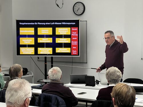 Heizung neu denken – Ist die Wärmepumpe mein Weg?